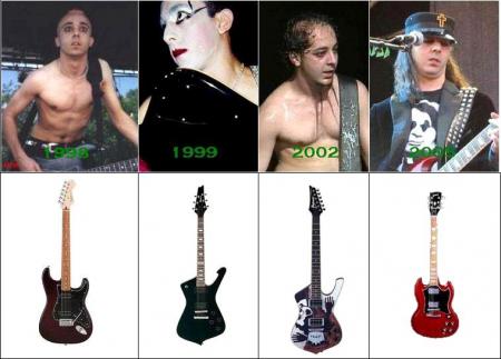 Guitare de daron